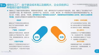 2019農(nóng)業(yè)信息科技發(fā)展研究報(bào)告全文發(fā)布 改變農(nóng)業(yè)生產(chǎn)方式的技術(shù)、場(chǎng)景、企業(yè)與商業(yè)模式